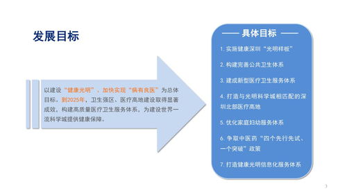 圖解《光明區(qū)衛(wèi)生健康事業(yè)發(fā)展“十四五”規(guī)劃》 聚焦人體干細(xì)胞技術(shù)開(kāi)發(fā)與應(yīng)用